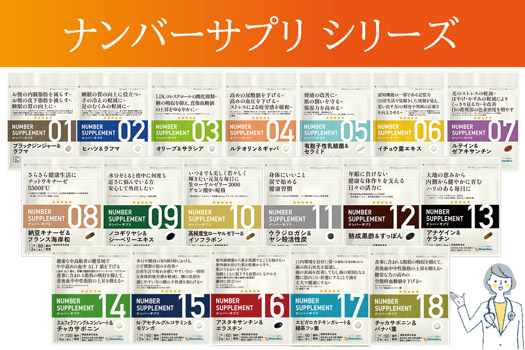 ナンバーサプリ