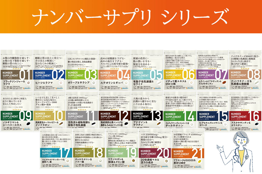 ナンバーサプリ